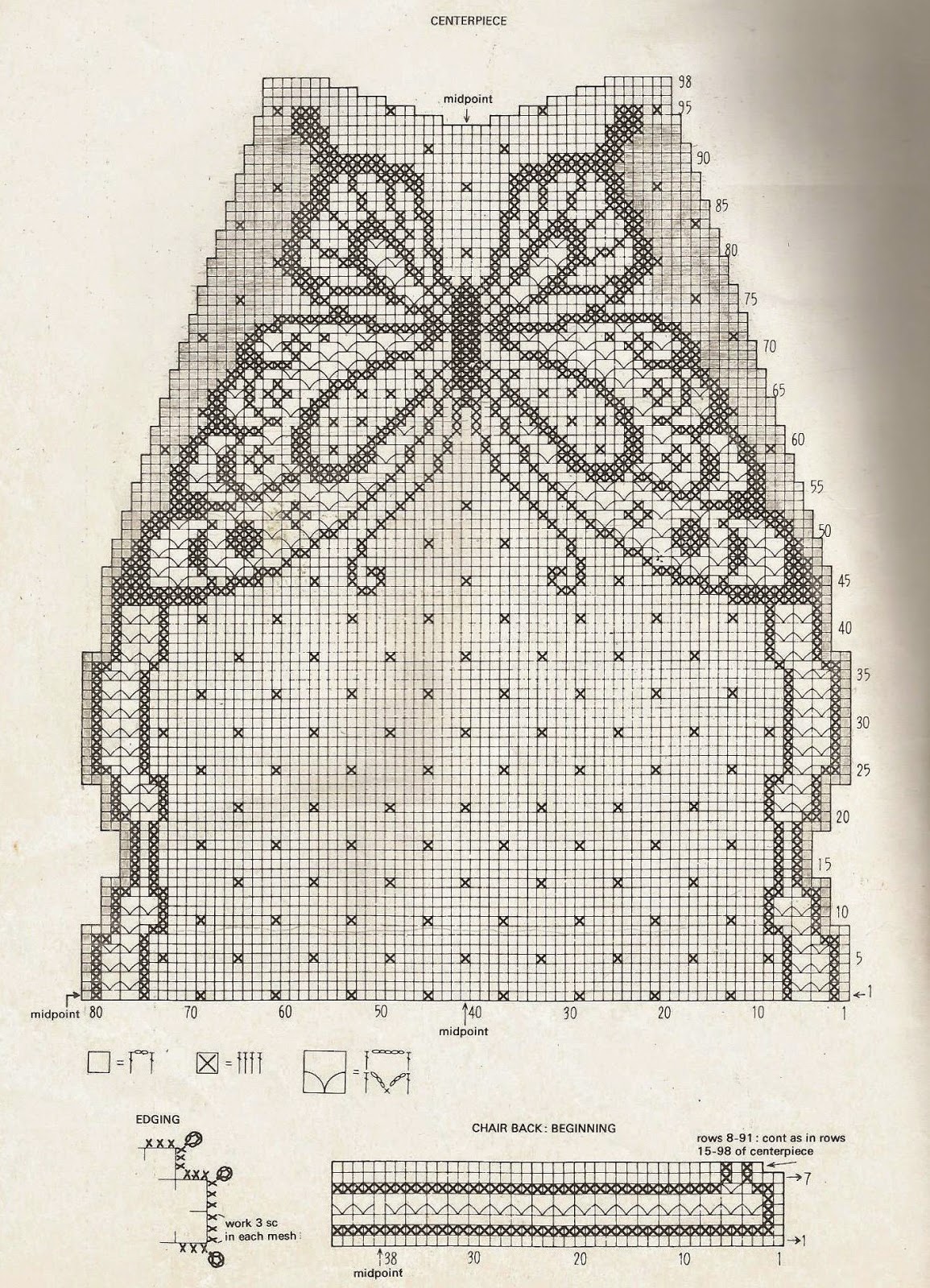 Несколько мотивов для вязания и схемами к ним.
