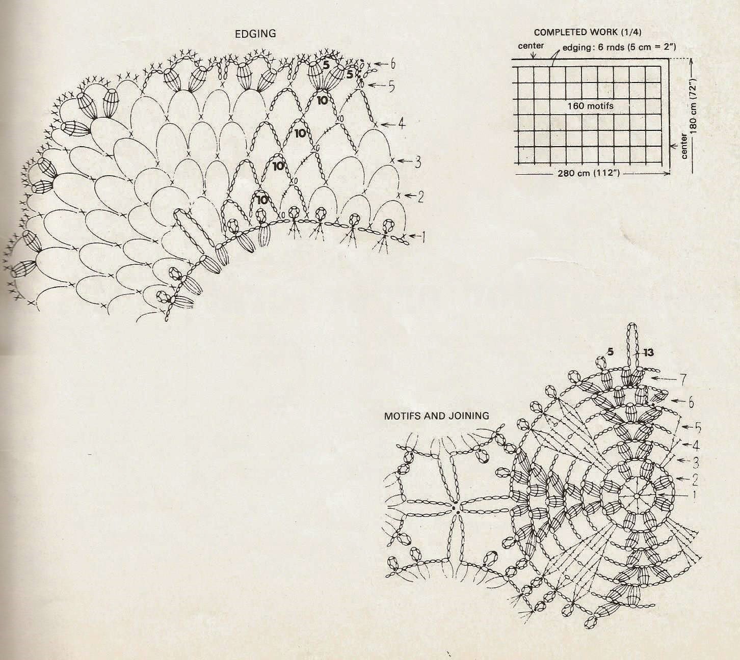 Когда я увидела схему этого покрывала, то мои сомнения по поводу давности и давно избитых ажуров, отпали сами собой. Сразу вспомнилось свадебное платье, связанное крючком и "гуляющее" по просторам интернета. 