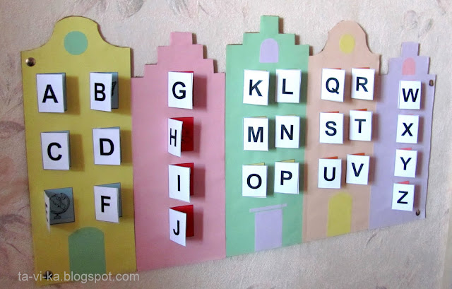 обучающие плакаты education posters