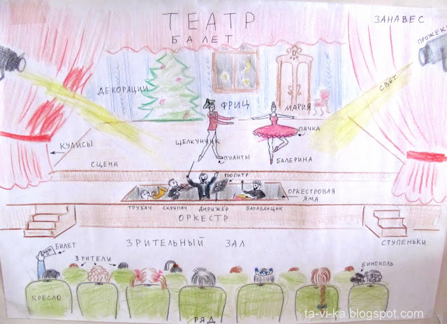 обучающие плакаты education posters