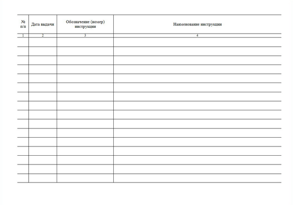 Журнал учета выдачи инструкций по охране труда. Образец 2018 года.
