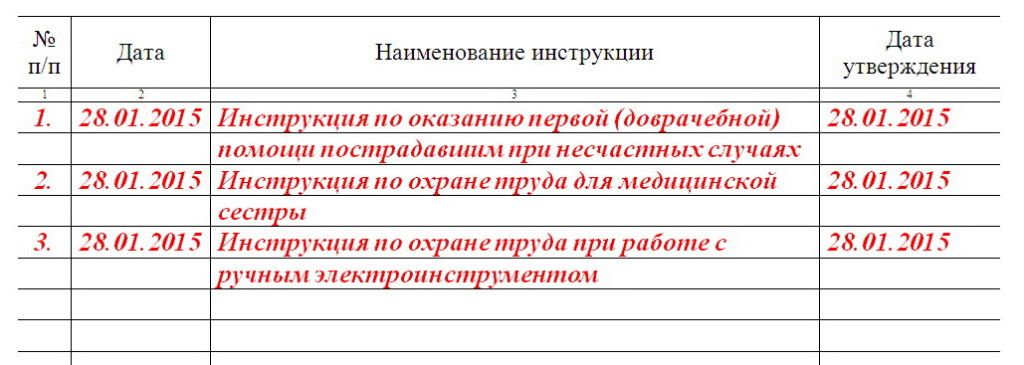 журнал учета инструкций 1