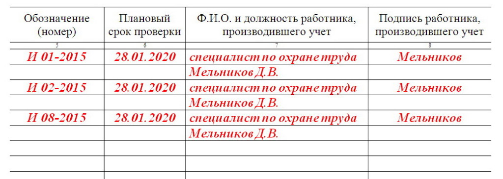 журнал учета инструкций 2