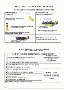 Инструкция по оказанию первой (доврачебной) помощи пострадавшим при несчастных случаях (7 страница)