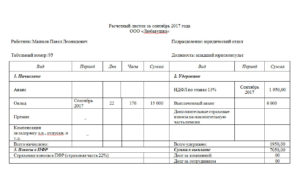 Образец заполнения расчетного листка по заработной плате