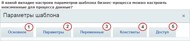 В какой вкладке настроек параметров шаблона бизнес-процесса можно настроить неизменные для процесса данные?