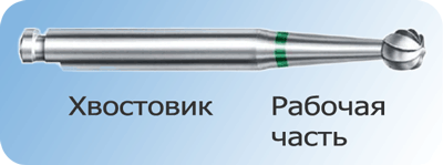 Вращающийся стоматологический инструмент