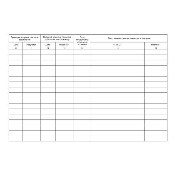 Вторая страница журнала учета