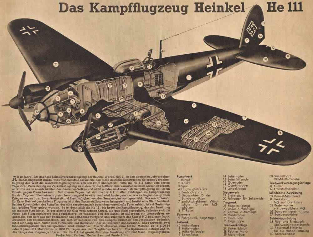 Немецкий бомбардировщик Heinkel He 111 в разрезе