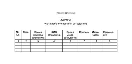 Зразок журналу обліку робочого часу в 2017, форма, бланк