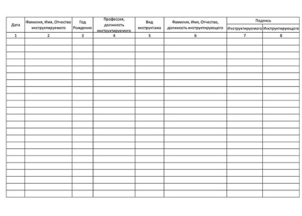 Журнал з техніки безпеки скачати, журнал з техніки безпеки зразок