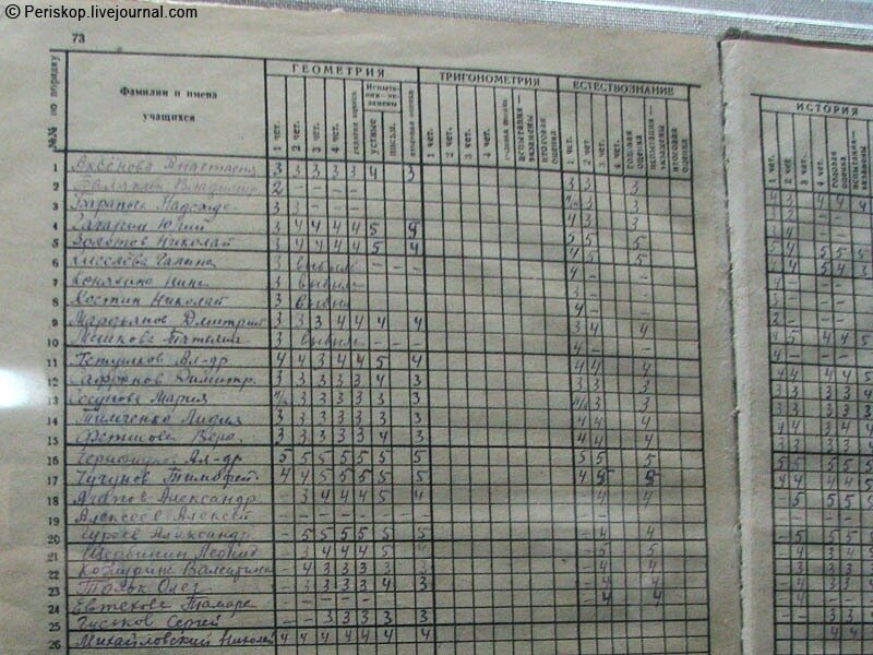 Школьный журнал для оценок, классный журнал для школы.