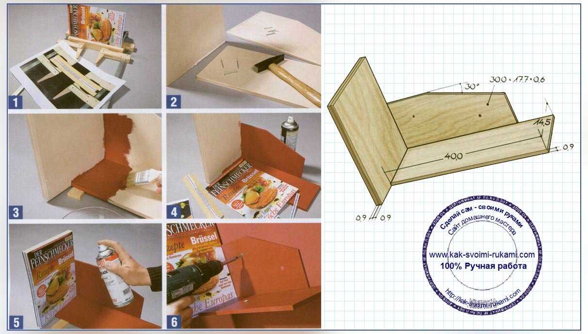 как сделать полку для книг