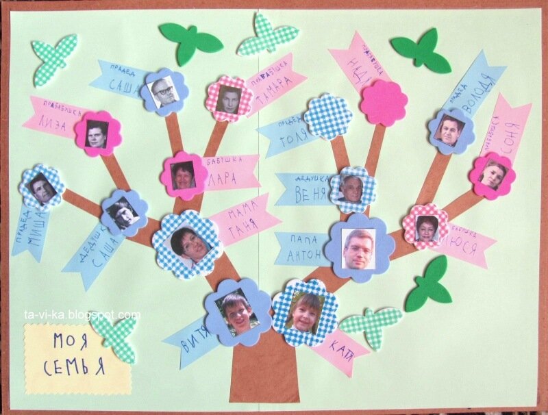 обучающий плакат