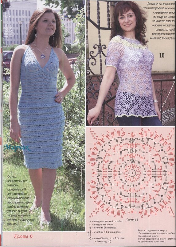 Ксюша :: blogrider.ru.