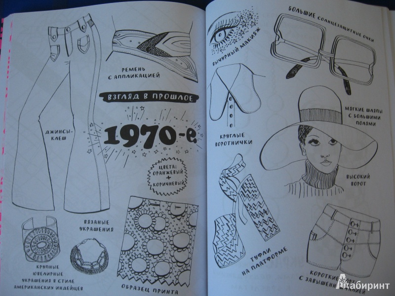 обзор книг для юных художников