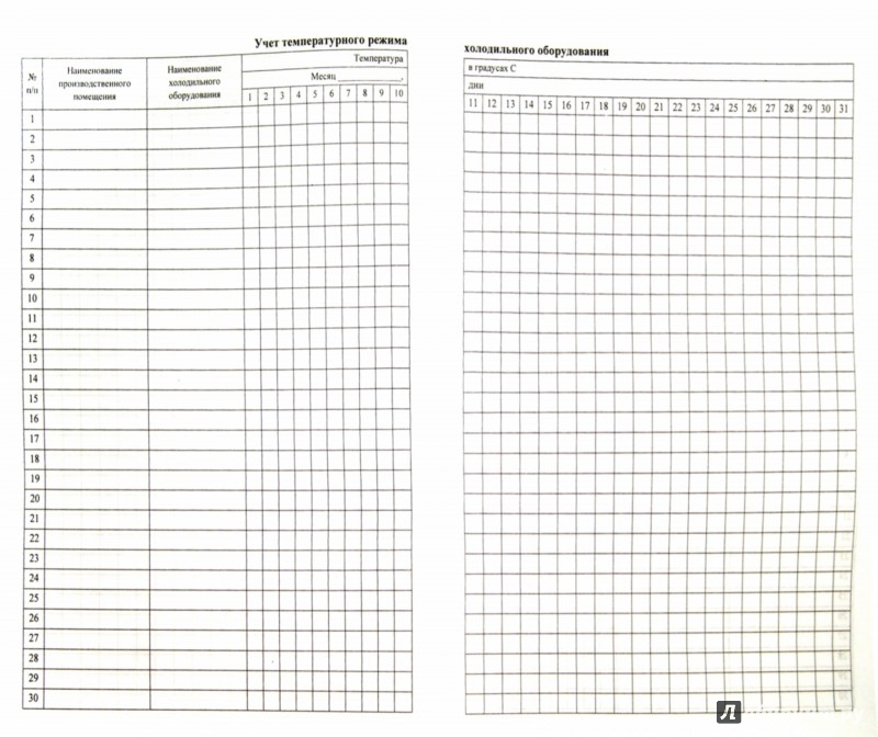 Образец журнала температурного режима в аптеках.