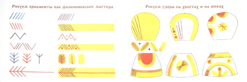 обзор книг для юных художников