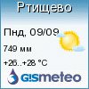 GISMETEO: Погода по г.Ртищево