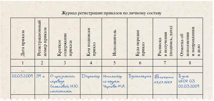 Журнал регистрации приказов по личному составу: особенности заполнения.