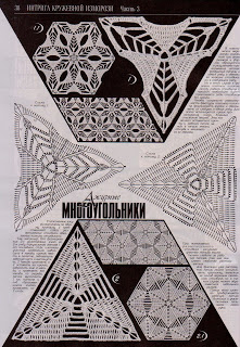 Узоры крючком из Журнала Дуплет №154