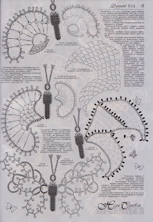 Узоры крючком из Журнала Дуплет №154