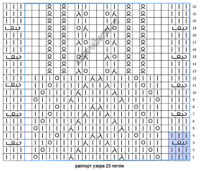 Красивые японские узоры спицами 5