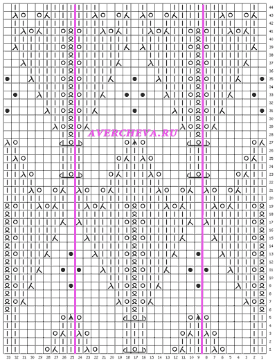 Красивые японские узоры спицами 3