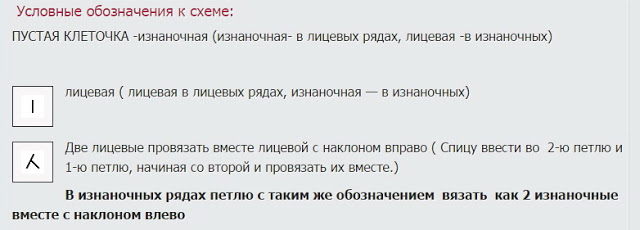 Красивые японские узоры спицами 3