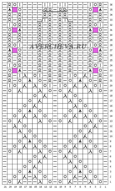 Красивые японские узоры спицами 4
