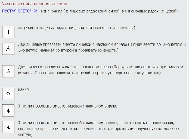 Красивые японские узоры спицами 6