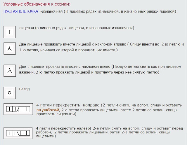Красивые японские узоры спицами 6