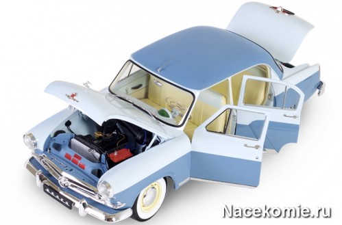 Открывающиеся двери, капот и багажник Открывающиеся двери, капот и багажник