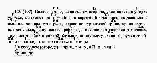 Журнал осмотра детей на педикулез