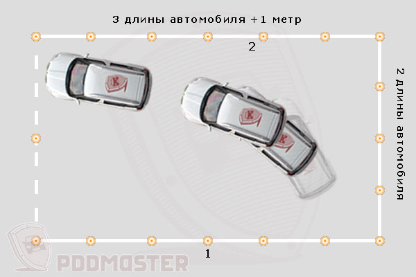 Завершение разворота