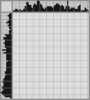 Японский кроссворд «Чаепитие»