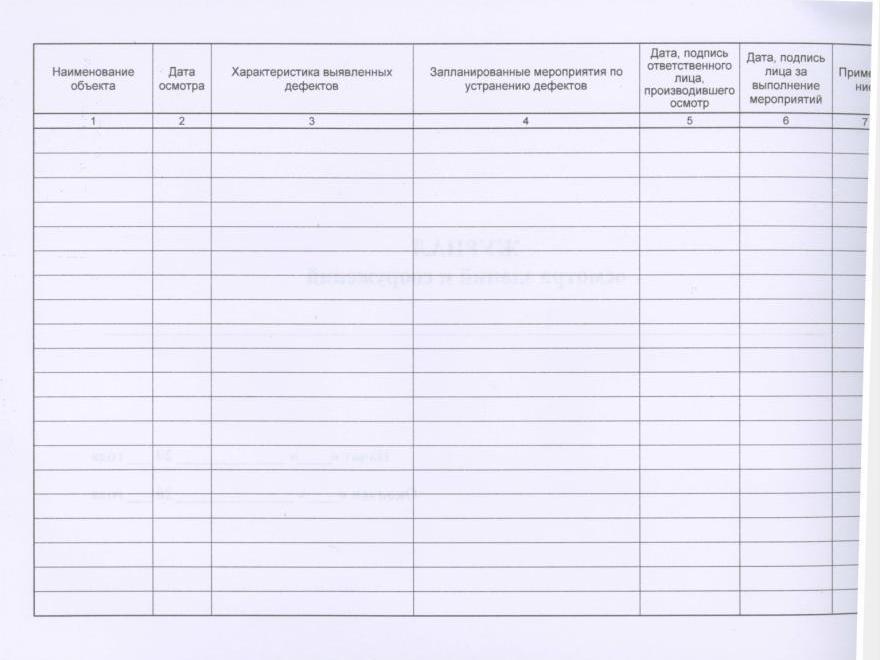 Приложение № 7 к межотраслевым правилам по охране труда (правилам.