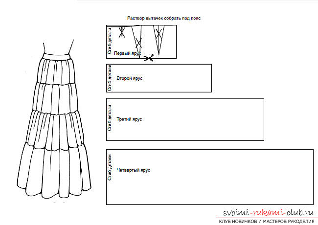 Схема выкройки из журнала Бурда юбки в пол из трех воланов. Фото №5