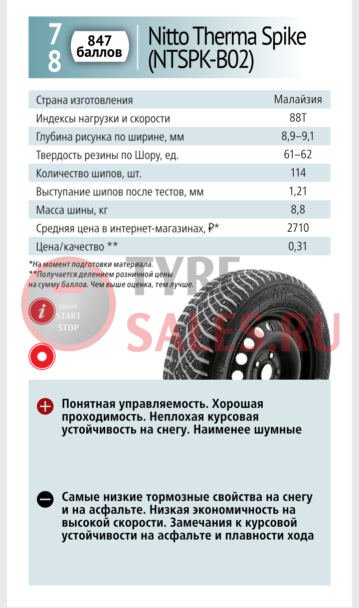 тест за рулем 2017 зимние шины сентябрь