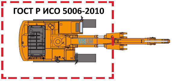 ГОСТ Р ИСО 5006-2010