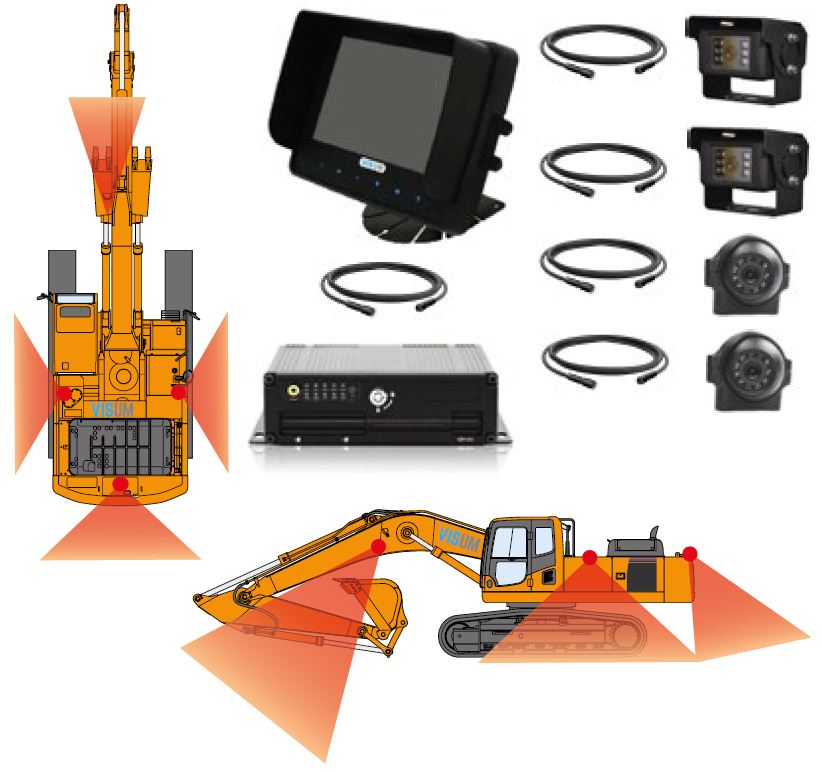 Система кругового обзора VISUM для экскаватора с видеорегистратором Система кругового обзора VISUM для экскаватора с видеорегистратором