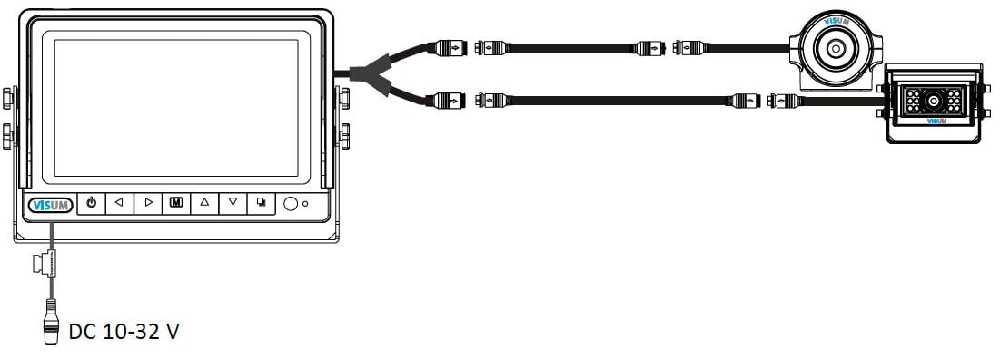 Система обзора инструмента и заднего вида VISUM для экскаватора Система обзора инструмента и заднего вида VISUM для экскаватора