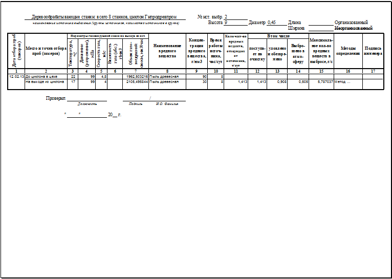 Форма ПОД-1. Страница документа. Форма ПОД-1. Страница документа.