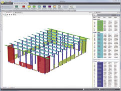 Рис. 17. Постоянная детализация модели с информацией для клиента по ходу выполнения проекта