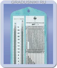 Журнал учета показаний гигрометра психометрического образец заполнения