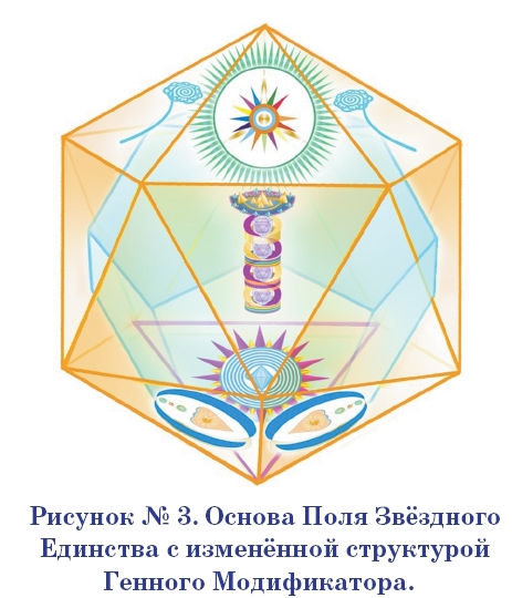 ПУТЕШЕСТВИЕ АРКАИМ­ИРЕМЕЛЬ август 2017 года (Из Журнала «МИРОВОЙ ЧЕННЕЛИНГ: Духовные сообщения, № 5, 2017 г.)