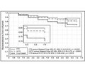 Diuretics in the Treatment of Hypertension: are They So Bad and are All of Them Equal? Part 2