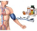 Dynamics of Ambulatory Blood Pressure Monitoring Parameters and Plasma Level of Osteopontin after Treatment with Candesartan in Patients with Non-dialysis Chronic Kidney Disease