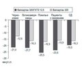 Diuretics in the Treatment of Hypertension: are They So Bad and are All of Them Equal? Part 1