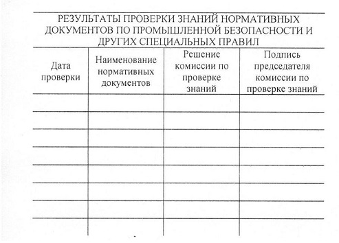 Оперативный журнал по электроустановкам образец